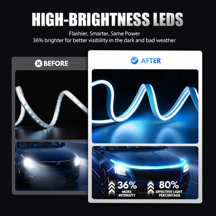 🔥【Dynamic Scan HoodBeam Kit】- 50% OFF! Light up your hood with hypnotic smooth scanning effects! ✨🚗