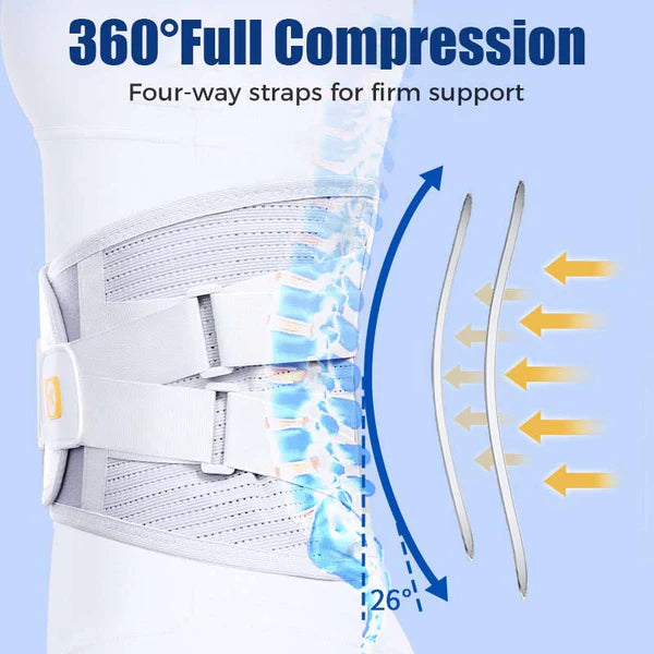 Lumbar support belt
