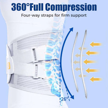 Lumbar support belt